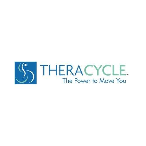 Theracycle