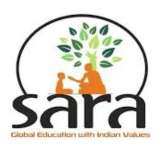 Sant Atulanand Residential Academy
